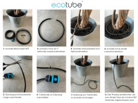 ecotube CIRCLE - Blumentopf Bewässerung