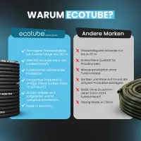 ecotube HOME Perlschlauch 50 m Set – Wassersparende Gartenbewässerung